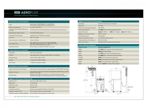 Aeroflex Product Sheet